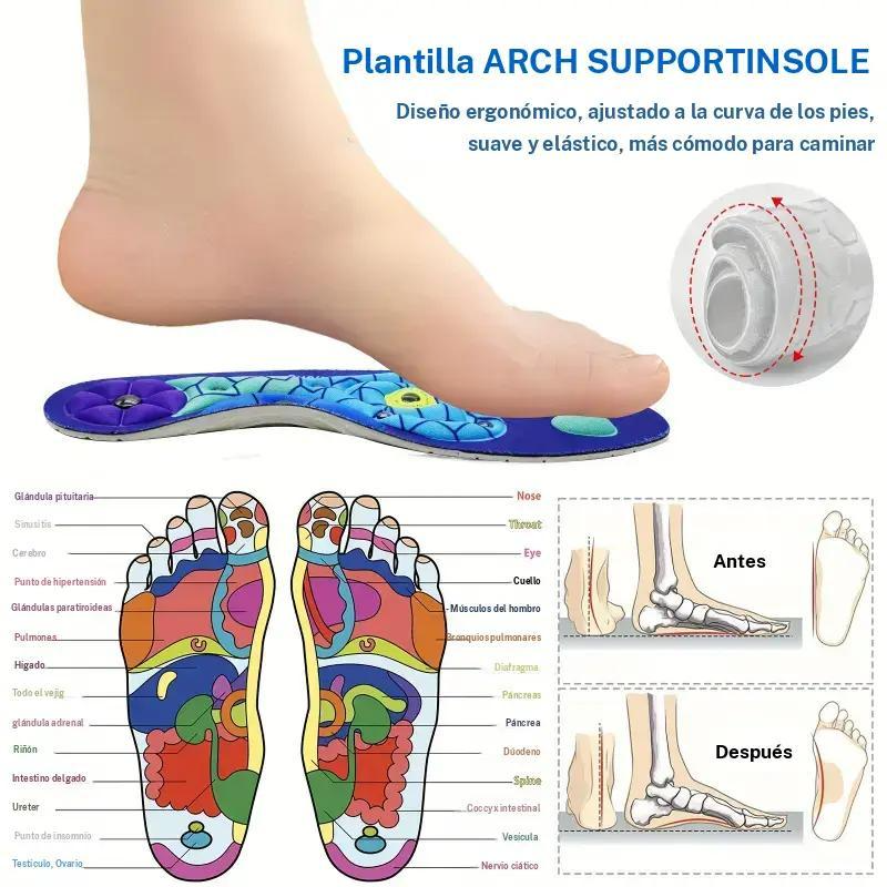 magnetic acupressure insoles – comfort massage insoles for men & women | breathable, supportive, all day foot relief